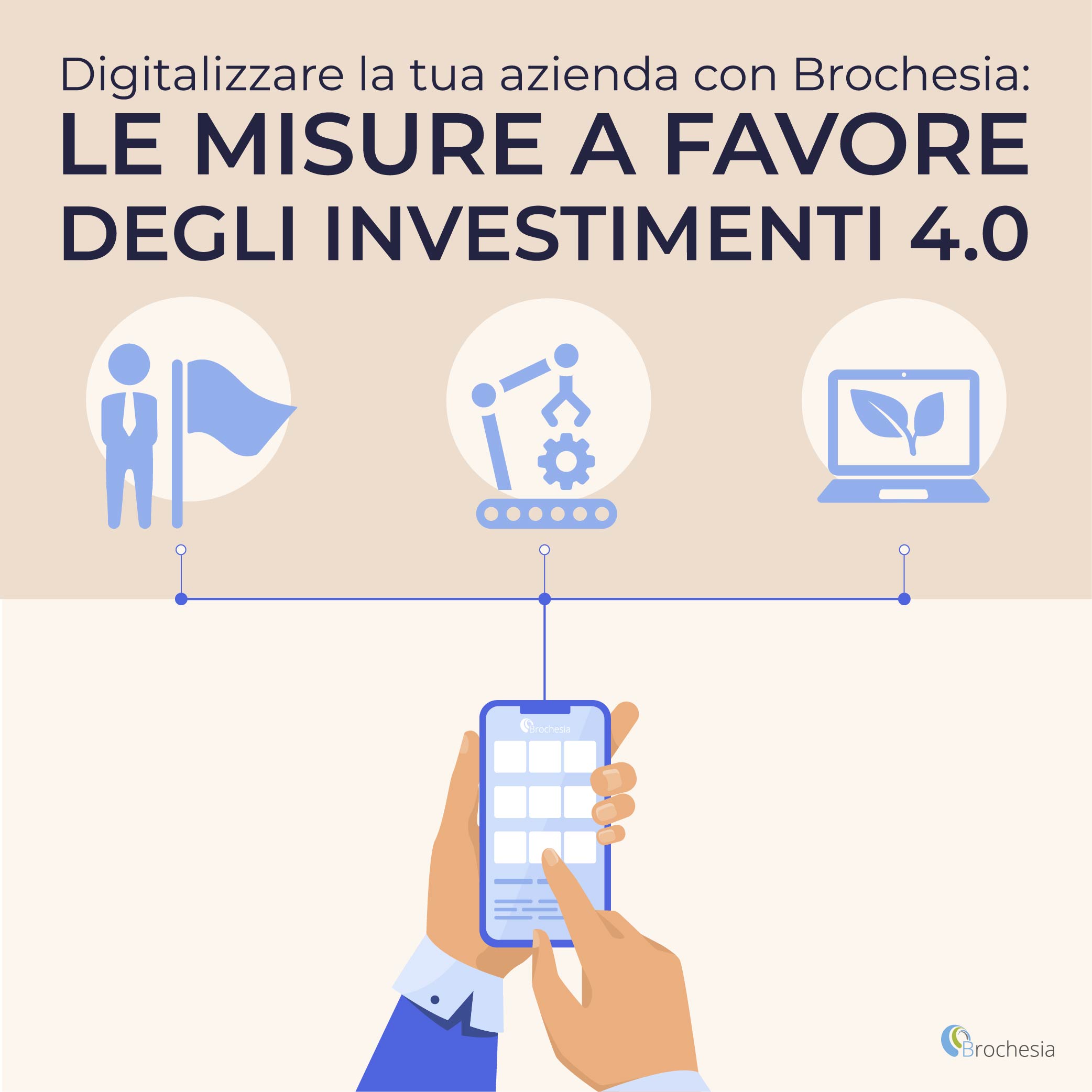 misure e finanziamenti 2022