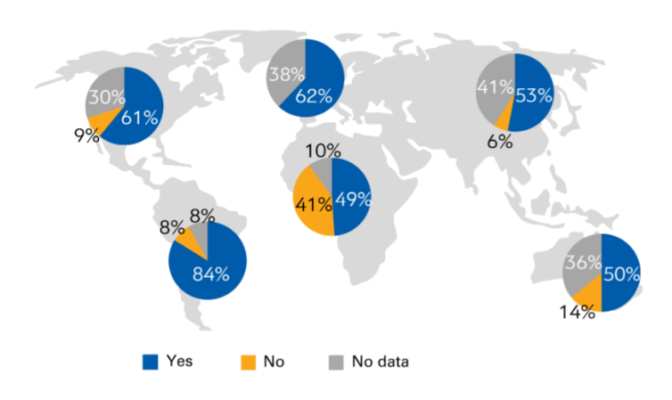 state of the global climate in 2023